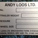 photo anodising panel for Andy Loos